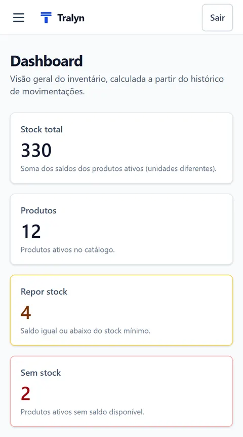 O mesmo dashboard num telemóvel, com os indicadores empilhados numa coluna.